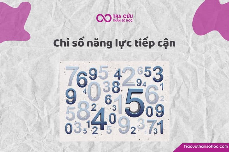 Chỉ số năng lực tiếp cận: Khả năng tiếp cận những điều mới